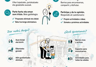 Auzokatzen: un proyecto participativo para construir comunidad en Berango