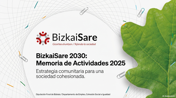 2025eko memoria eta 2026an aurreikusitako jarduerak